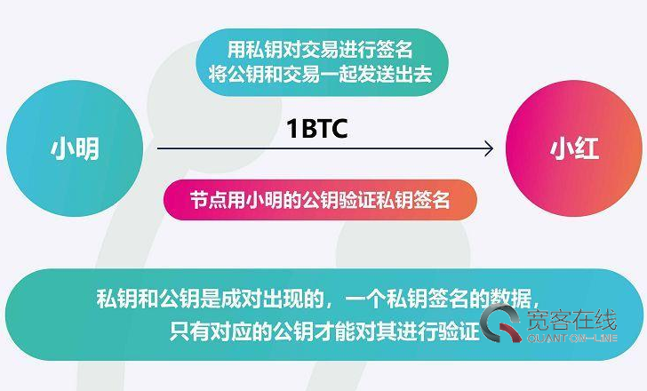 imtoken是哪个国家开发的-imtoken数字货币钱包：中国制造的惊喜体验