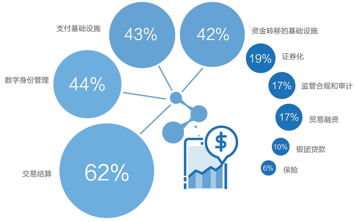 imtoken中国不能用了-imToken中国停止服务！用户该如何应对？