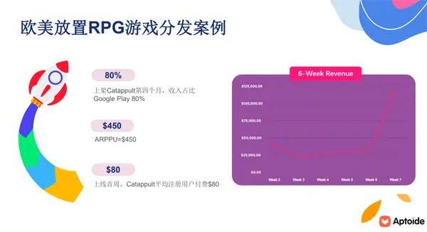 im钱包怎么创建doge_钱包创建平台_钱包创建密码无法下一步