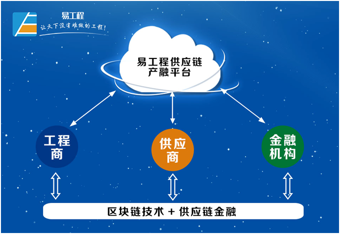 imtoken哪个公司_公司团建拓展训练_公司取名字参考大全