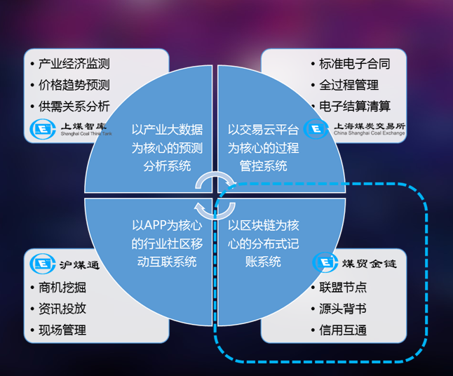 公司团建拓展训练_imtoken哪个公司_公司取名字参考大全