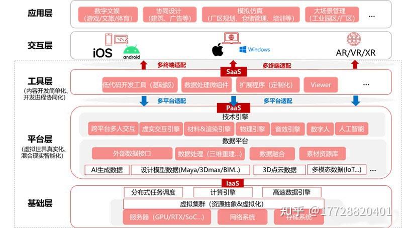 imtoken身份名随便填写_imtoken身份钱包_imtoken身份名是什么