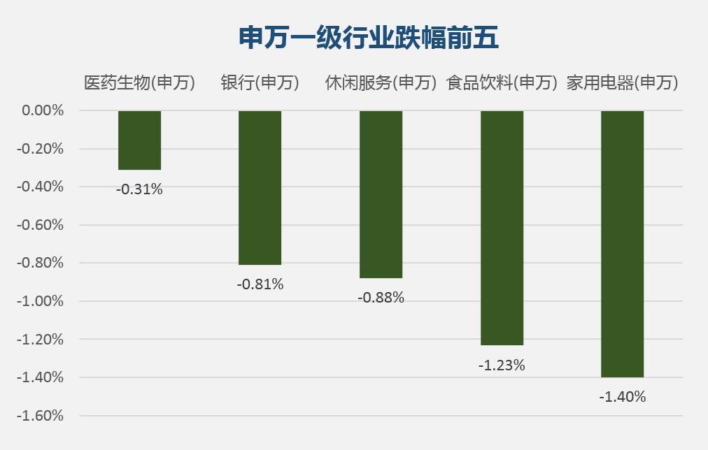 收益看看卡_imtoken怎么看收益_收益看单位净值还是累计净值