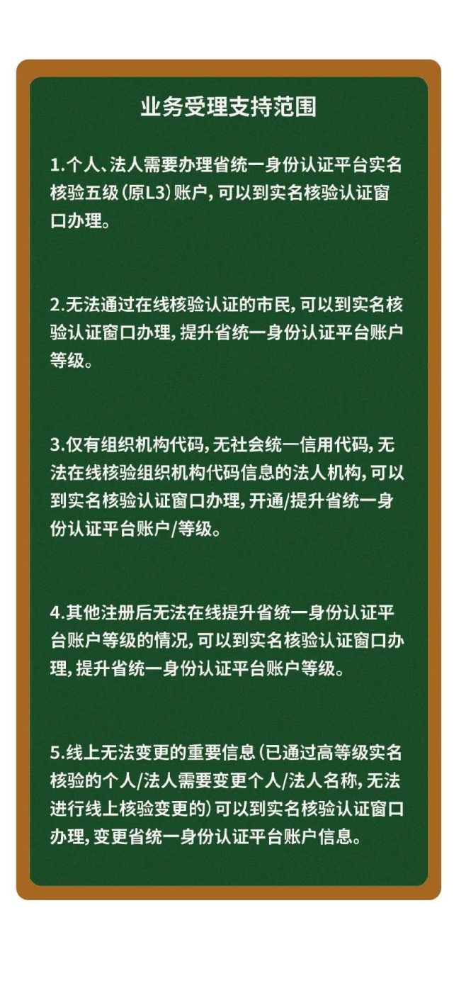 imtoken需要实名认证吗-imToken实名认证,就是这么简单 imtoken需要实名认证吗-imToken实名认证,就是这么简单