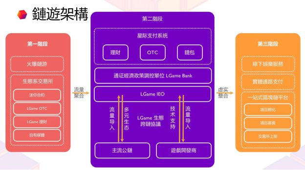 imtoken身份名怎么写-imToken用户必读：选个好身份名，保护你的数字资产安全