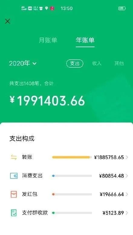 im钱包转账手续费怎么那么贵-im钱包转账手续费惹怒用户，高额费用引发疑虑