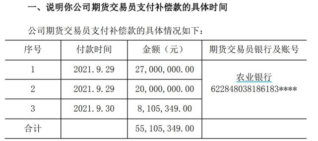 imtoken里的币怎么卖掉_imtoken怎么卖虚拟币_imtoken的币怎么卖掉