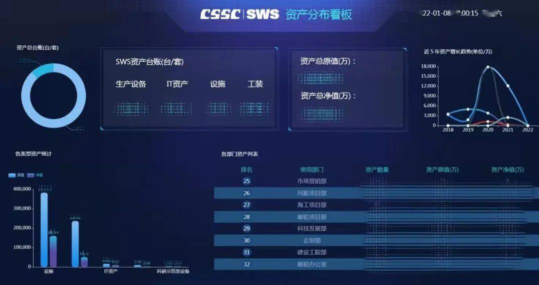 imtoken能交易吗_steam改密码多久不能交易_明以前的古董不能交易