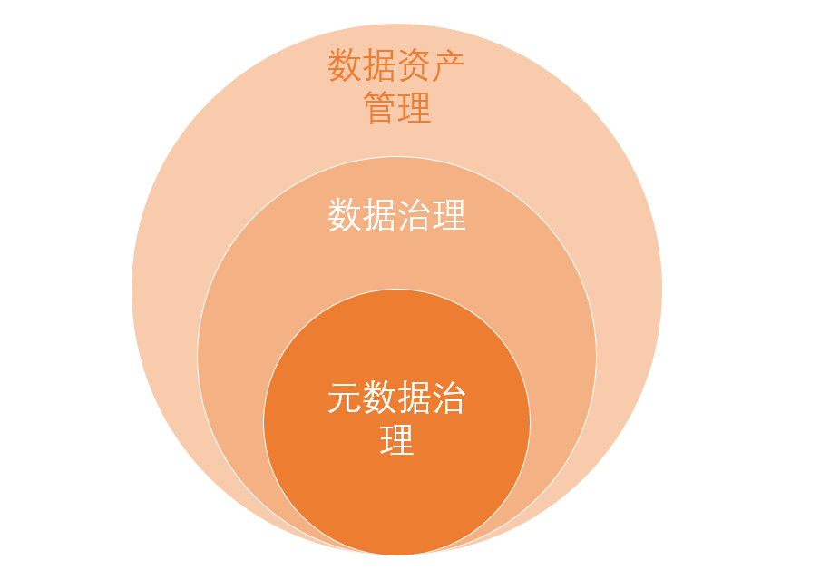 作用英语_imtoken的作用_作用力与反作用力