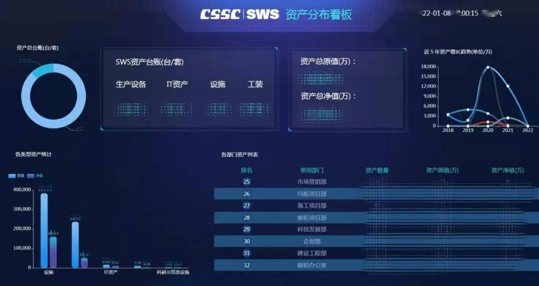 imtoken授权_imtoken授权管理系统_授权管理系统源码