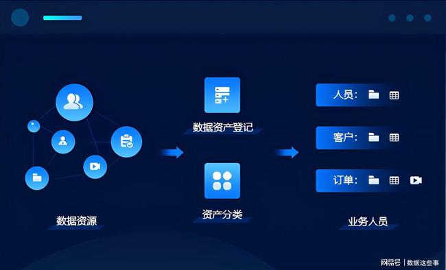 imtoken授权_授权管理系统源码_imtoken授权管理系统