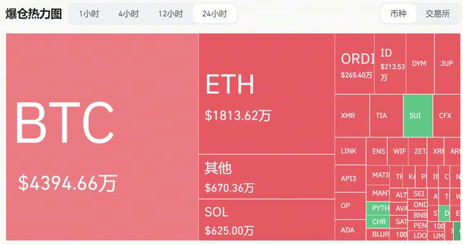 比特币钱包可以挖矿么_imtoken钱包能放比特币吗_比特币钱包可以放其它币吗