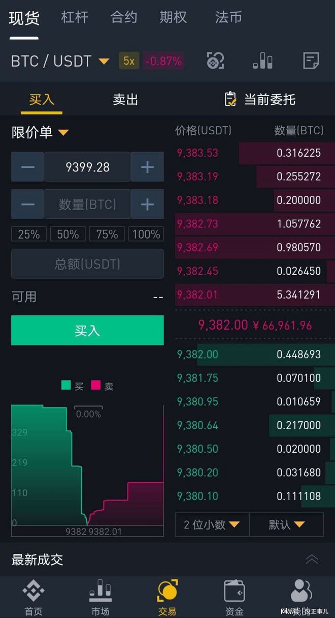 币提到钱包怎么提现_币提现_imtoken 提币