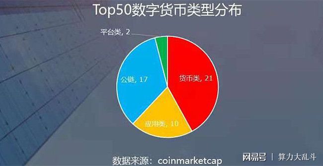 没有共产党就没有新中国_imtoken没有eth_没有身份证可以坐高铁吗