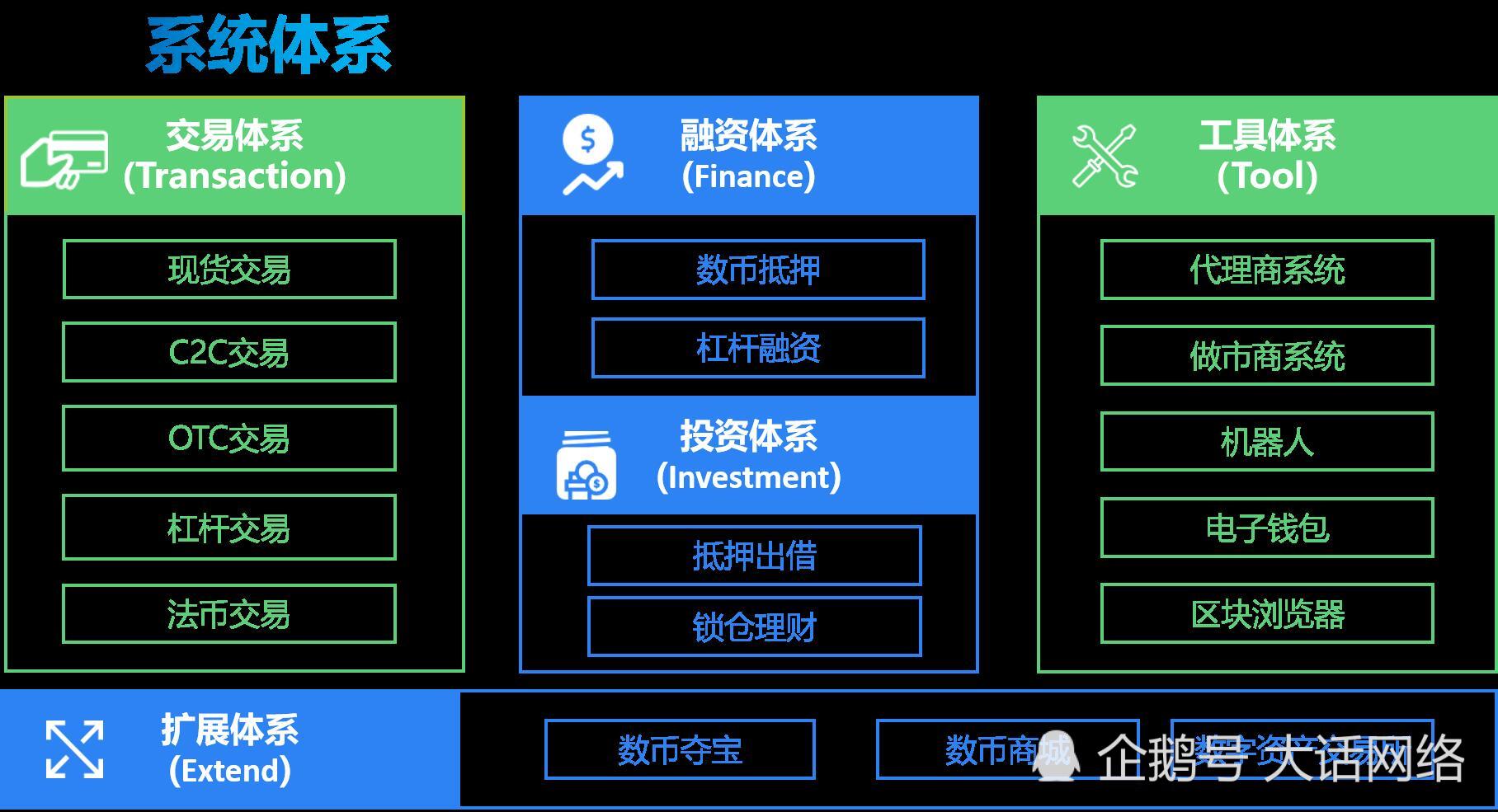 imtoken网站_网站网页设计_网站你应该明白我的意思吗