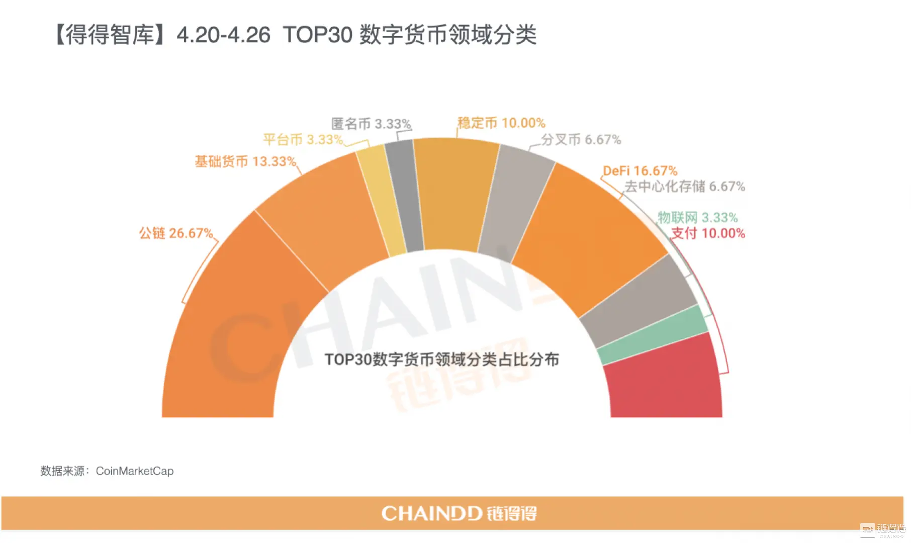 客户登记管理系统_客户咨询双十一活动规则小安_imtoken客户在哪里