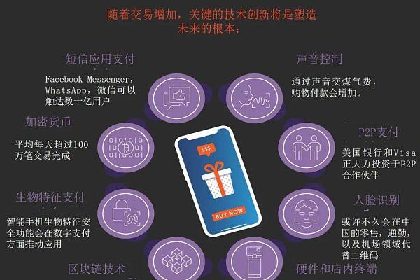 钱包imtoken官网_imtoken dot钱包_钱包imtoken