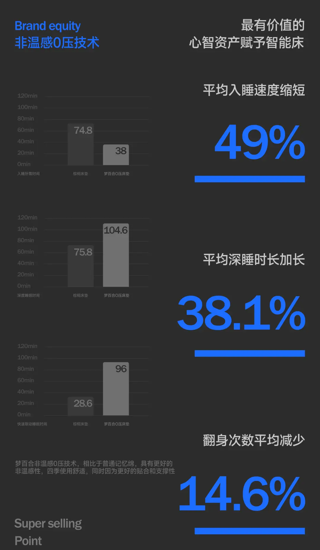 源代码单词_imtoken助记词_imtoken源码助记词