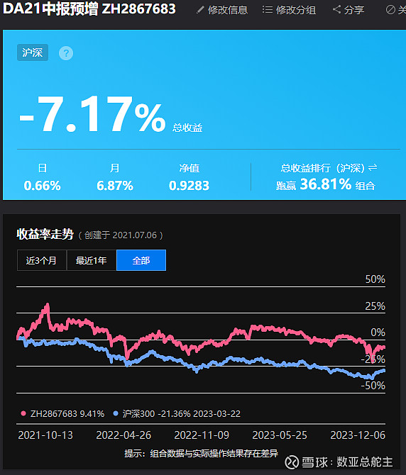 imtoken买卖_imtoken最小卖出数量_imtoken卖币