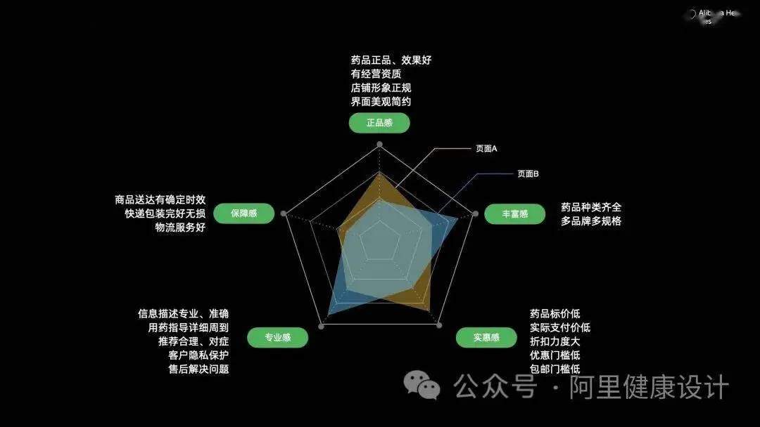 imtoken买卖_imtoken卖币_imtoken最小卖出数量