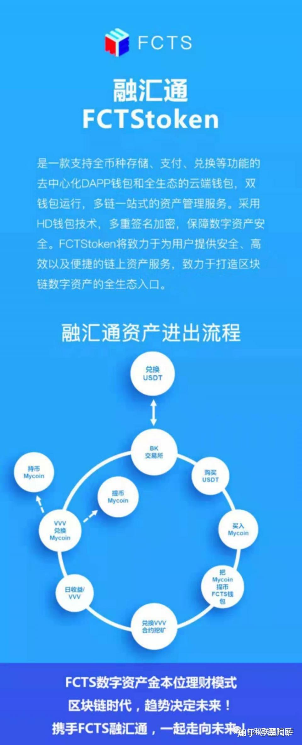 imtoken1.5版本-imToken1.5：数字货币新玩法大揭秘