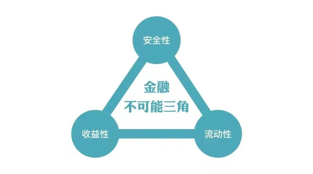性安全教育内容_性安全检查要哪些项目_imtoken 安全性