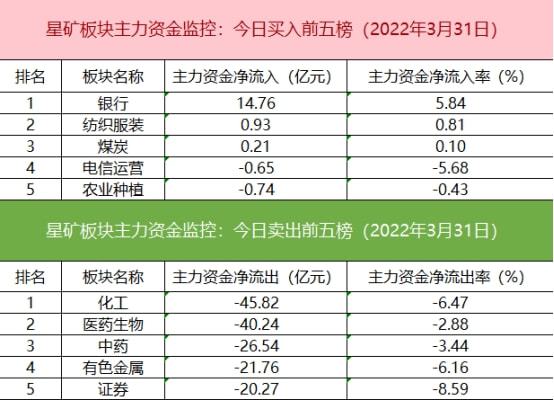 账号注册免费_imtoken如何注册多个账号_账号注册怎么注册