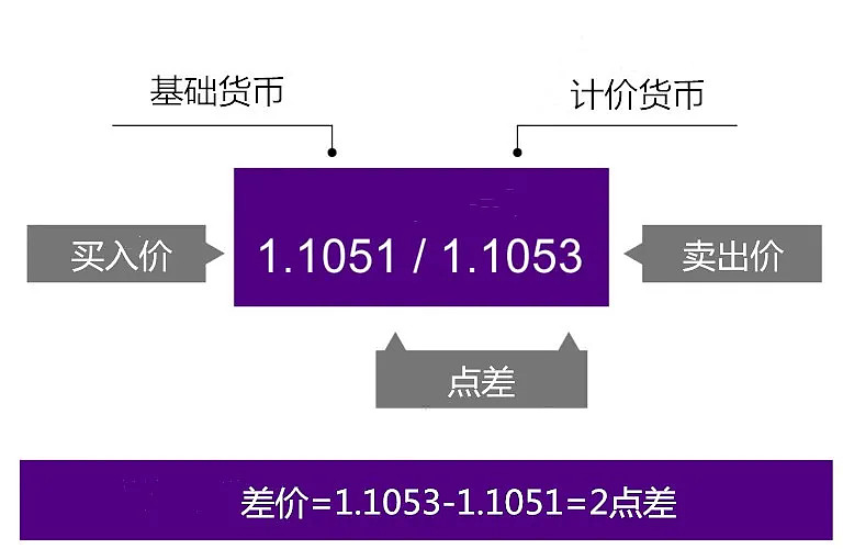 imtoken怎么卖_imtoken怎么卖_imtoken怎么卖