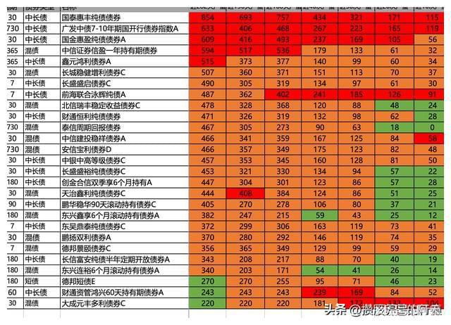 imtoken转账迟迟没到账_imtoken转账找不到钱包_imtoken转账未发送