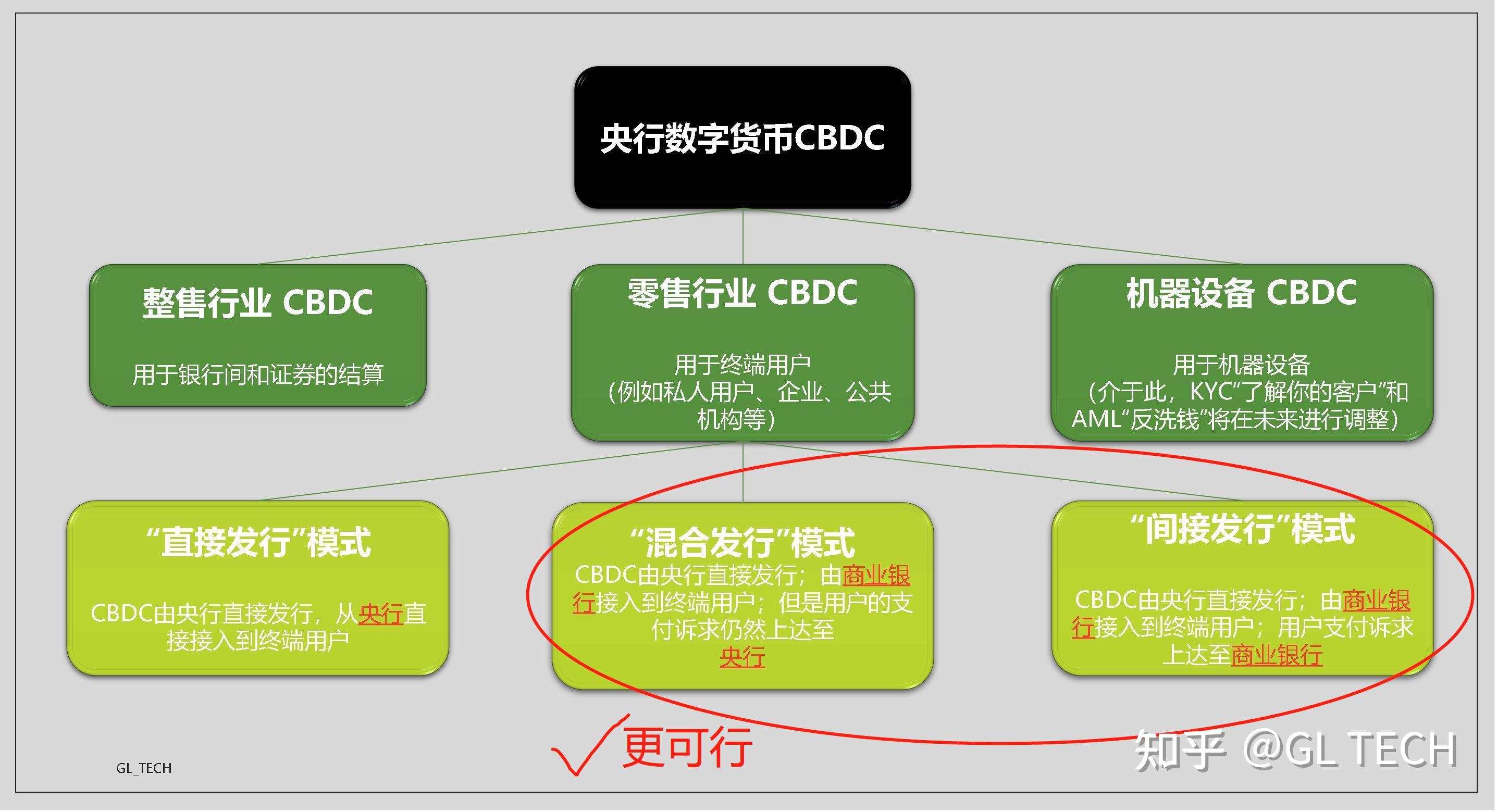 官网下载app豌豆荚_官网下载安装_imtoken官网APP下载