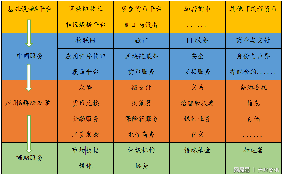 imtoken翻译中文叫什么_翻译中文叫什么_imtoken翻译汉语叫什么