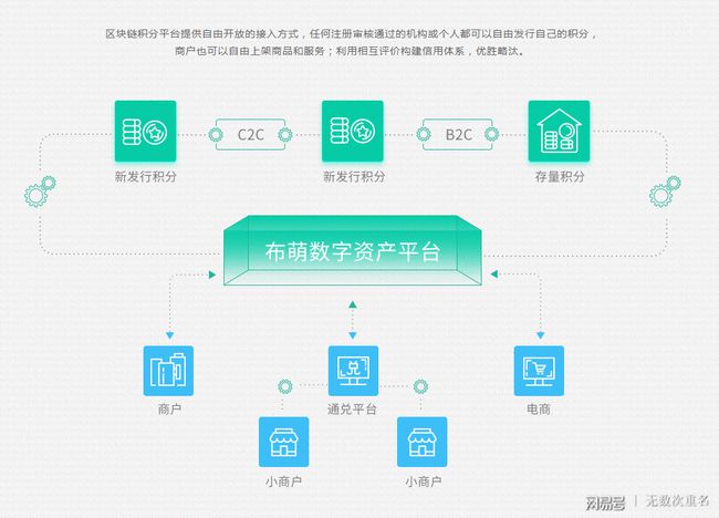 苹果imtoken钱包_imtoken苹果手机能用吗_苹果手机安装imtoken