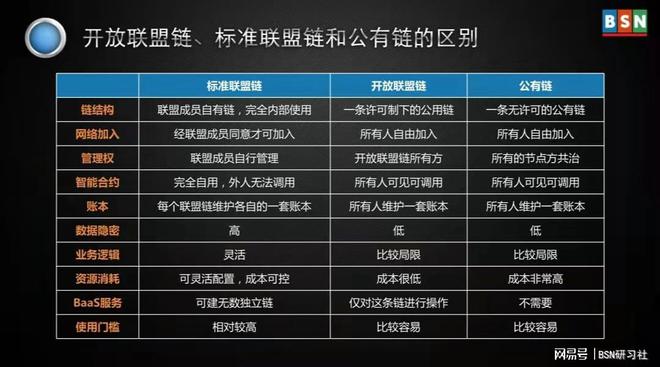 imtoken自定义节点_节点定义光学_节点定义是什么意思