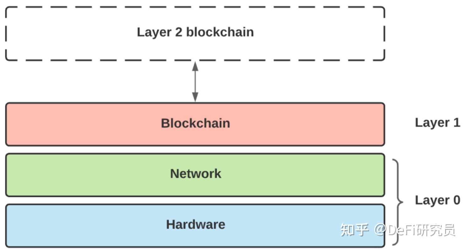 钱包bsc_im钱包bsc_钱包BSC提币到交易所