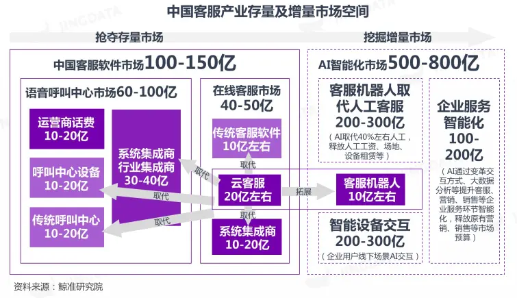 客服联系电话微信_客服联系电话_imtoken客服怎么联系