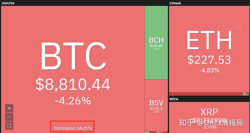 imtoken钱包转币要多久_imtoken钱包提币多久到账_imtoken钱包提币多久到账