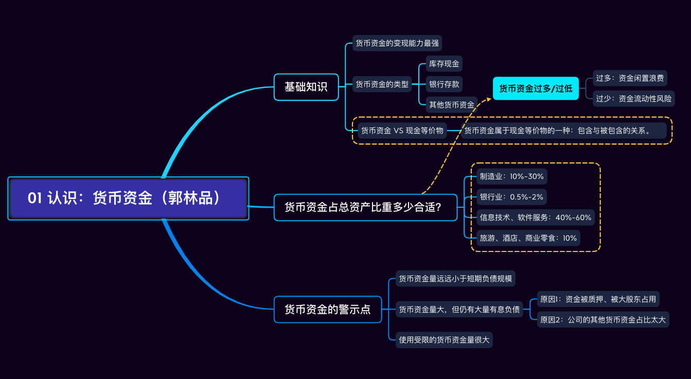 imtoken钱包变现_imtoken怎么提现变为现金_imtoken取现