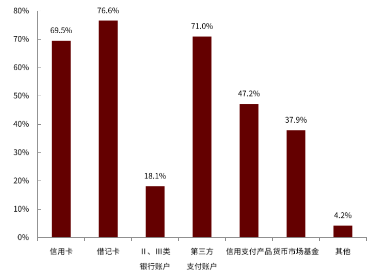 imtoken主地址和子地址_imtoken地址是什么意思_imtoken地址无效