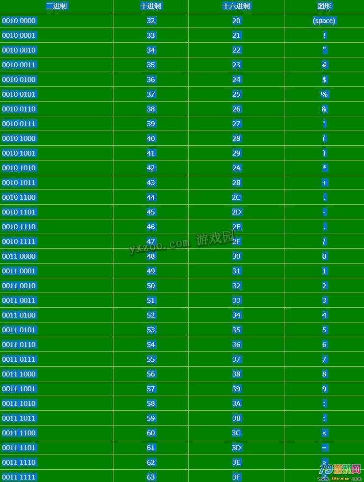 imtoken批量生成地址_trx地址批量生成_批量生成地址