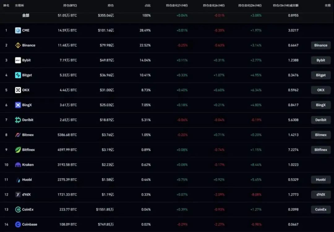 imtoken提款_提款机跨行取钱收费吗_提款机存钱一次最多存多少