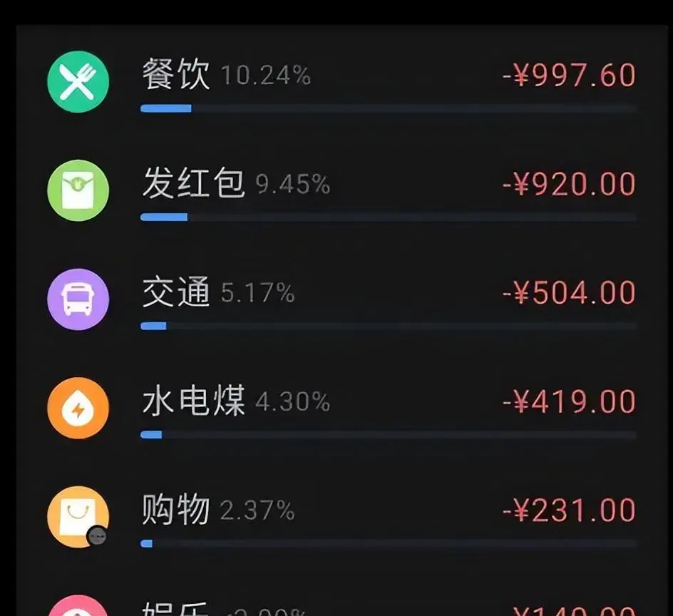 imtoken钱包官方客服电话_钱包ipos客服电话_钱包的客服电话是多少