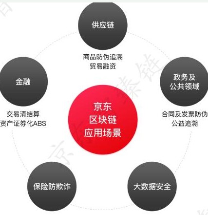 公司是我家_imtoken是哪里的公司_公司是什么意思