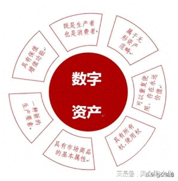 钱包体系_imtoken钱包安全性怎么样_钱包模型