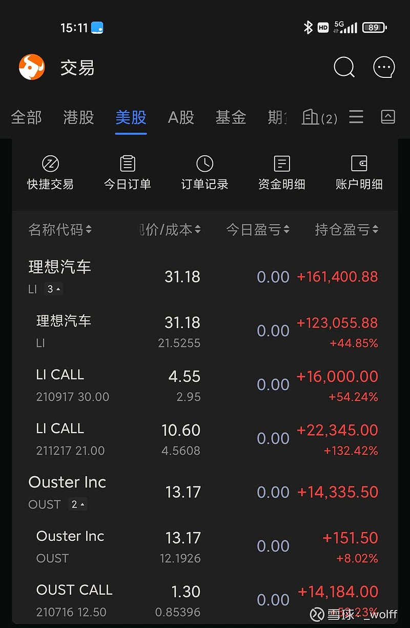 imtoken怎么卖出usdt_卖出股票手续费怎么计算_卖出一辆10万的车提成多少