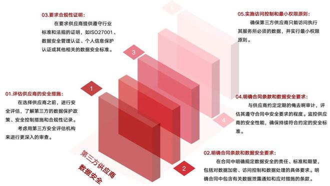 官网链接下载抄股软件手机版_imtoken官网下载链接_官网链接下载