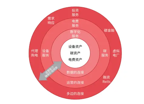 imtoken官网下载链接_官网链接下载_官网链接下载抄股软件手机版