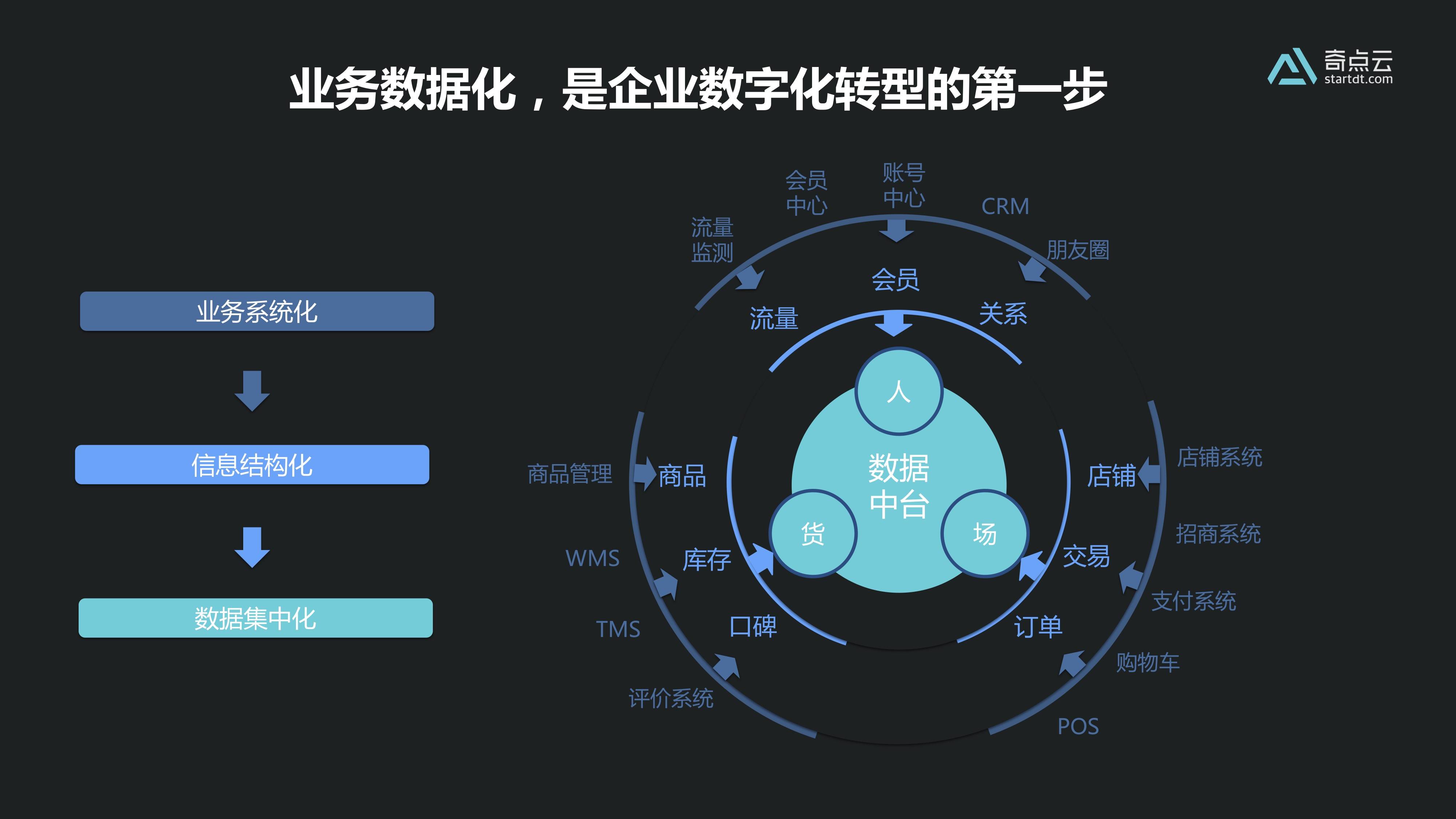 钱包授权取消手续费_钱包授权取消怎么弄_imtoken钱包怎么取消授权