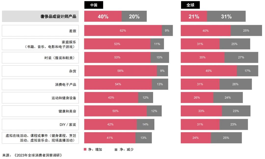 imtoken 大陆 市值_imtoken团队_imtoken打包要多久