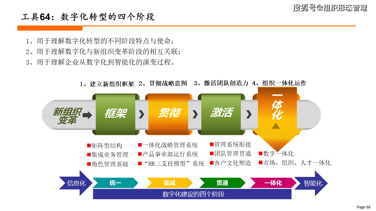 imtoken怎么退出来-面对imToken退出，我如何应对数字资产管理工具的变革与风险？