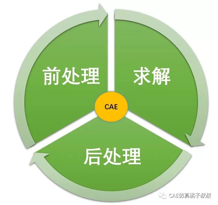 dou+的钱怎么退出来_淘宝保证金怎么退出来_imtoken怎么退出来